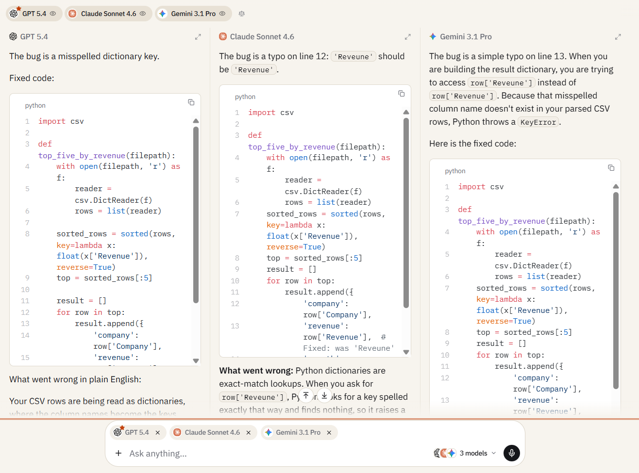 Coding and Debugging