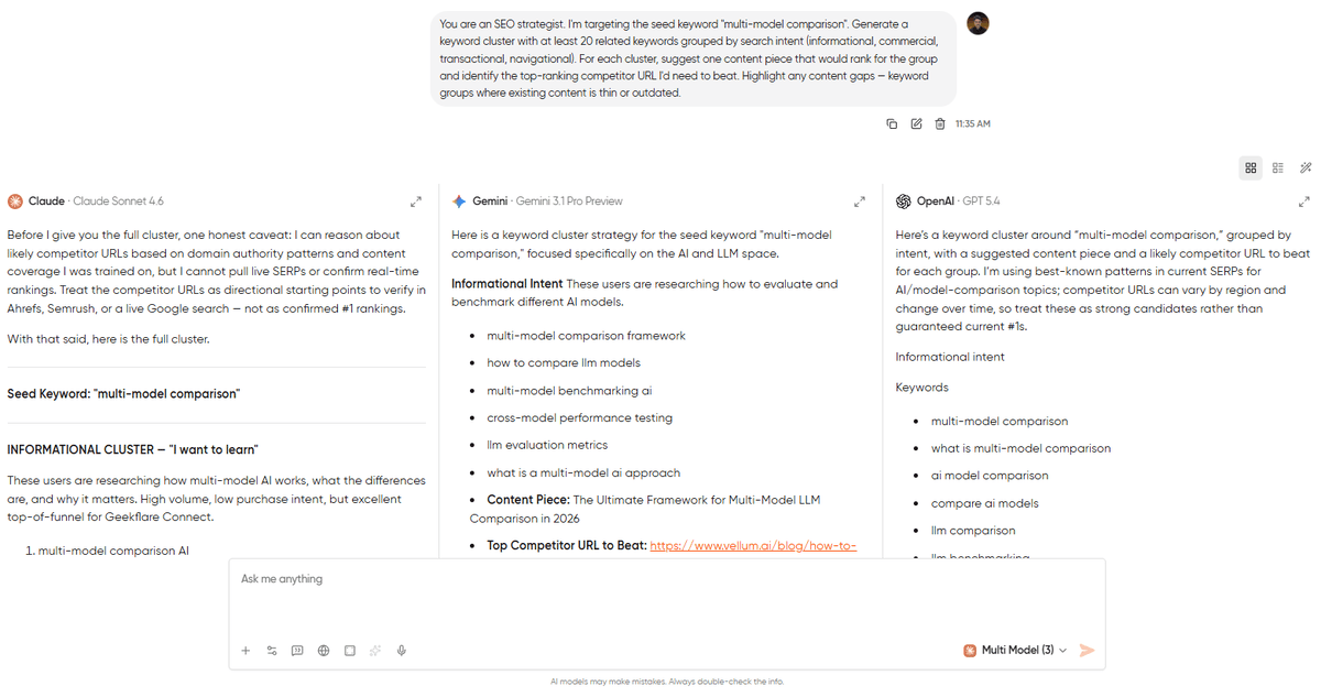 Side-by-side comparison of GPT-5.4, Claude Sonnet, and Gemini Pro outputs for an SEO keyword prompt in Geekflare Chat