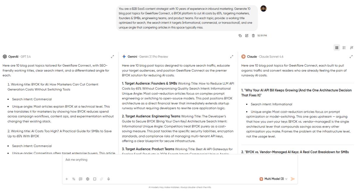 Side-by-side comparison of GPT-5.4, Claude Sonnet, and Gemini Pro outputs for a content ideation prompt in Geekflare Chat