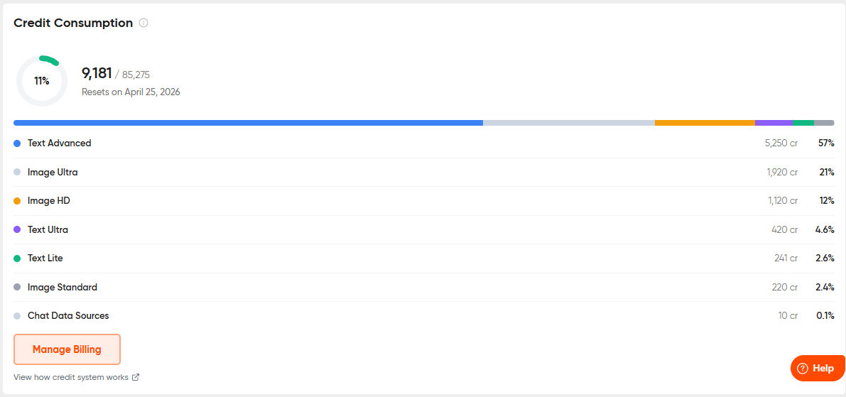 Geekflare Chat interface showing the credit balance indicator with remaining monthly credits visible