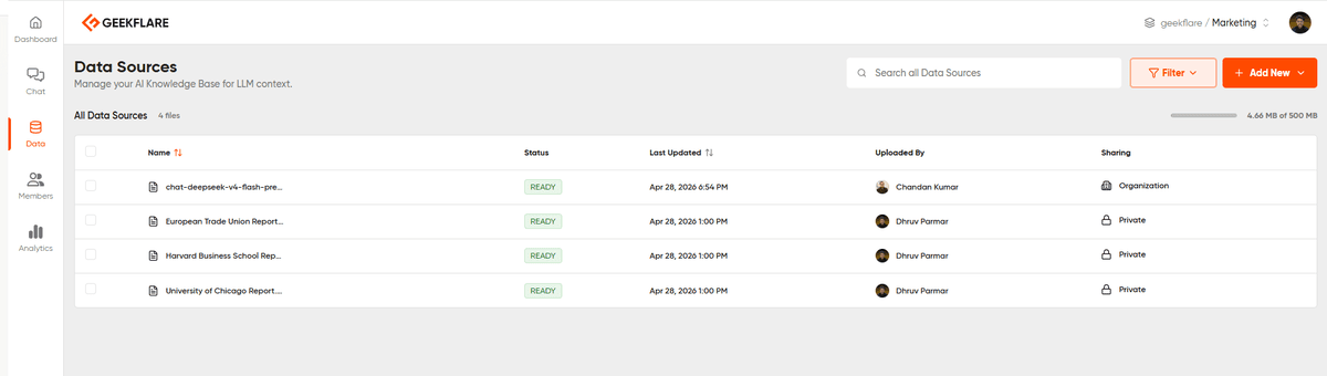 Geekflare Chat Knowledge Base with uploaded documents