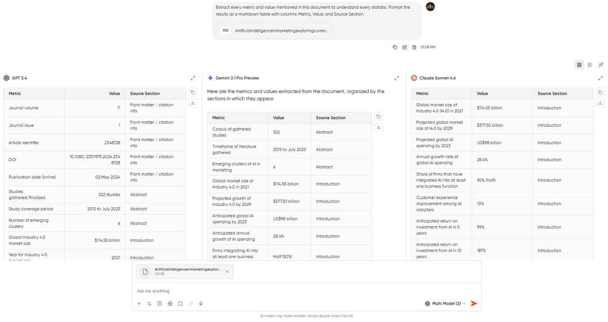 Side-by-side comparison of GPT-5.4, Gemini 3.1 Pro, and Claude Sonnet 4.6 extracting data from the same PDF in Geekflare Chat