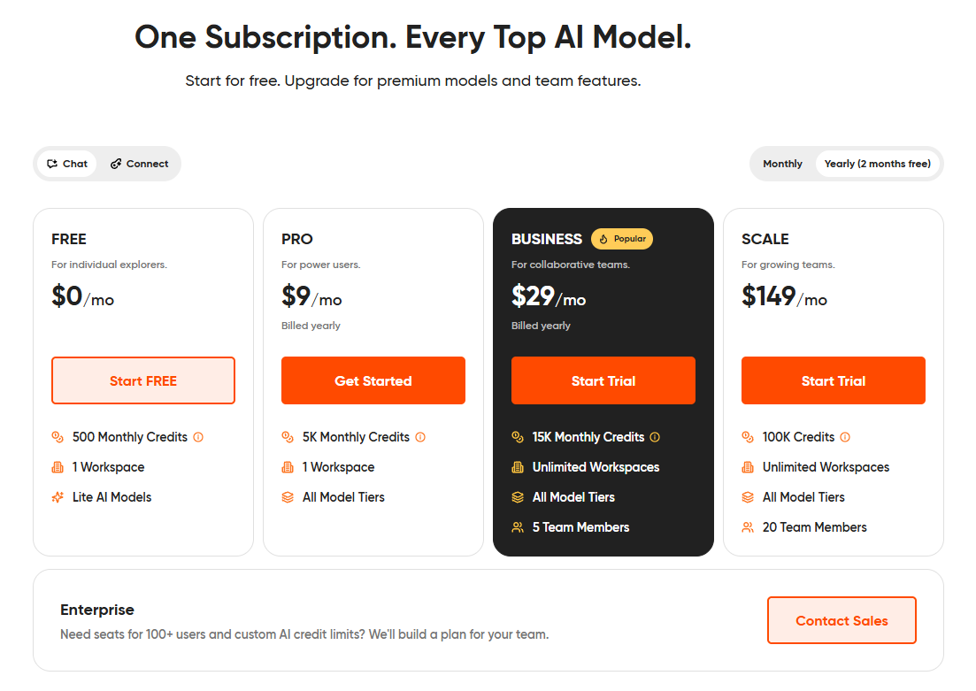 Geekflare Chat Pricing Page showing all the plans and what you get in them