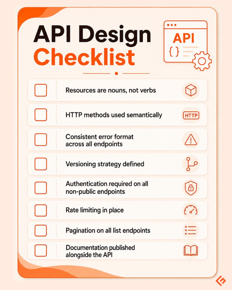 API design checklist
