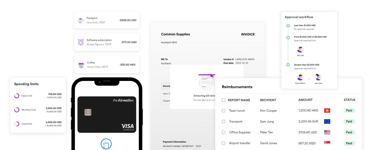 Airwallex's dashboard showing different tabs, like spending limits, approval workflows, reimbursements, etc.