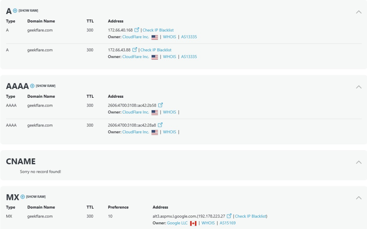 DNSChecker's dashboard showing results for geekflare.com that includes type A, AAAA, CNAME, and MX.