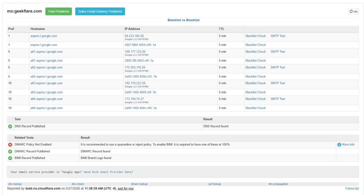 MxToolBox SuperTool's dashboard showing MX results for geekflare.com that includes hostname, IP address, TTL, and test result.