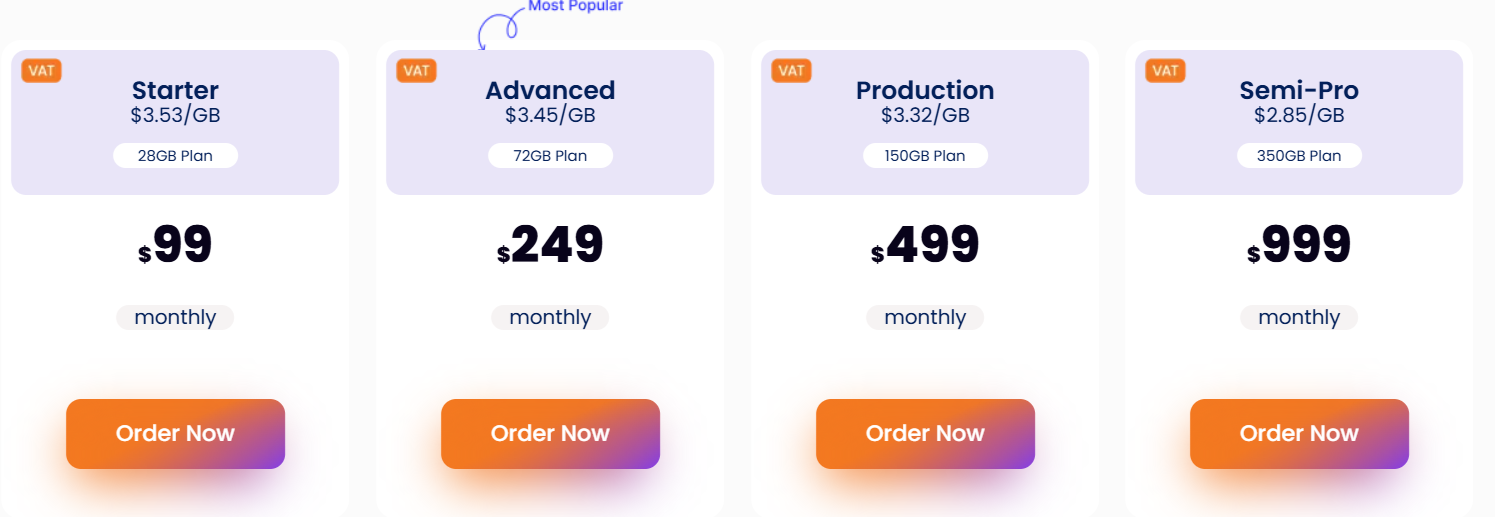 NetNut Pricing