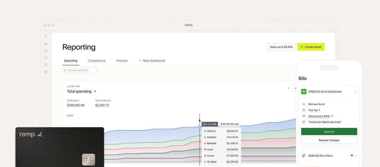Ramp's reporting tool showing total spending and bills on desktop and mobile