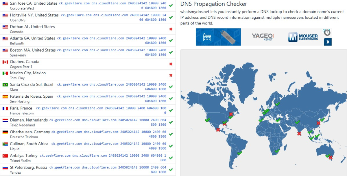 whatsmydns.net showing DNS results for various countries along with a world map with "tick" and "cross" signs.
