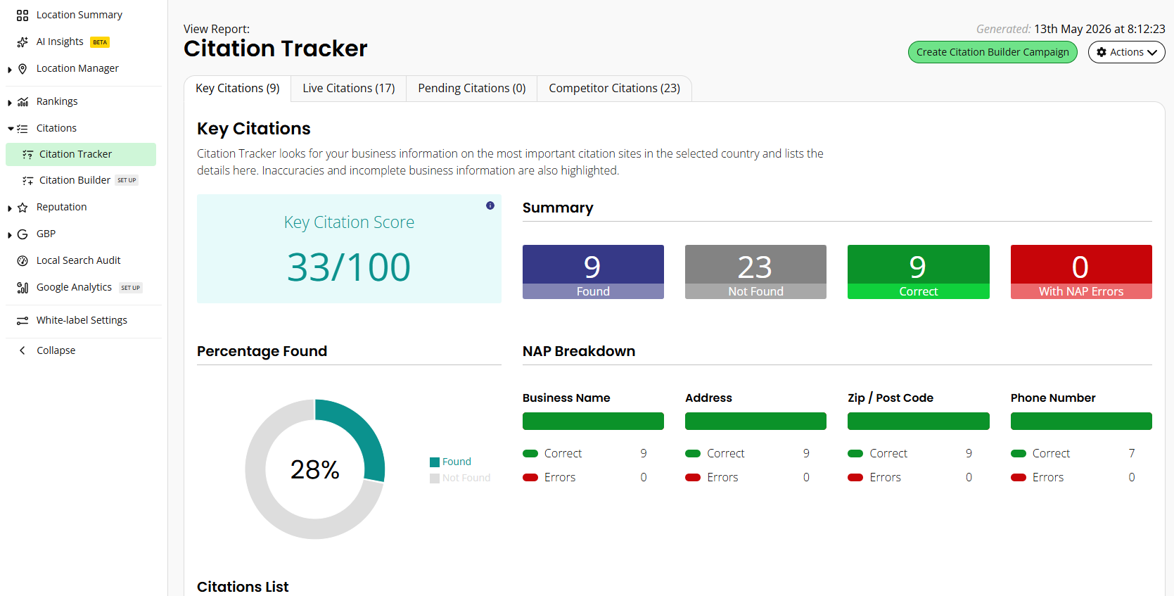 Brightlocal SEO monitoring dashboard