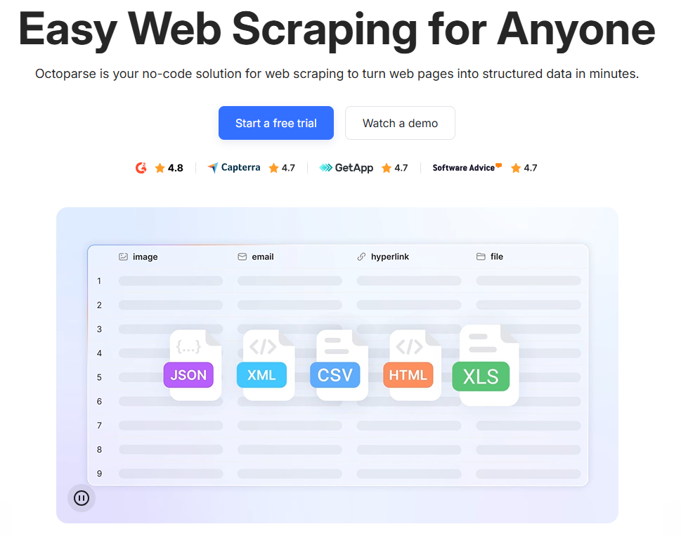 Octoparse web scraper