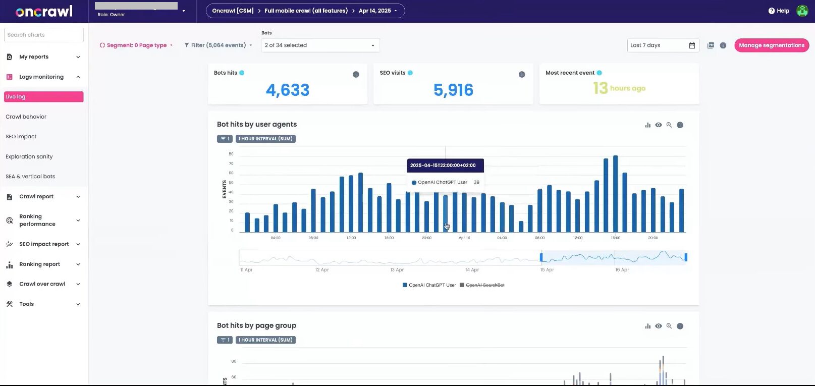 Oncrawl AI visibility