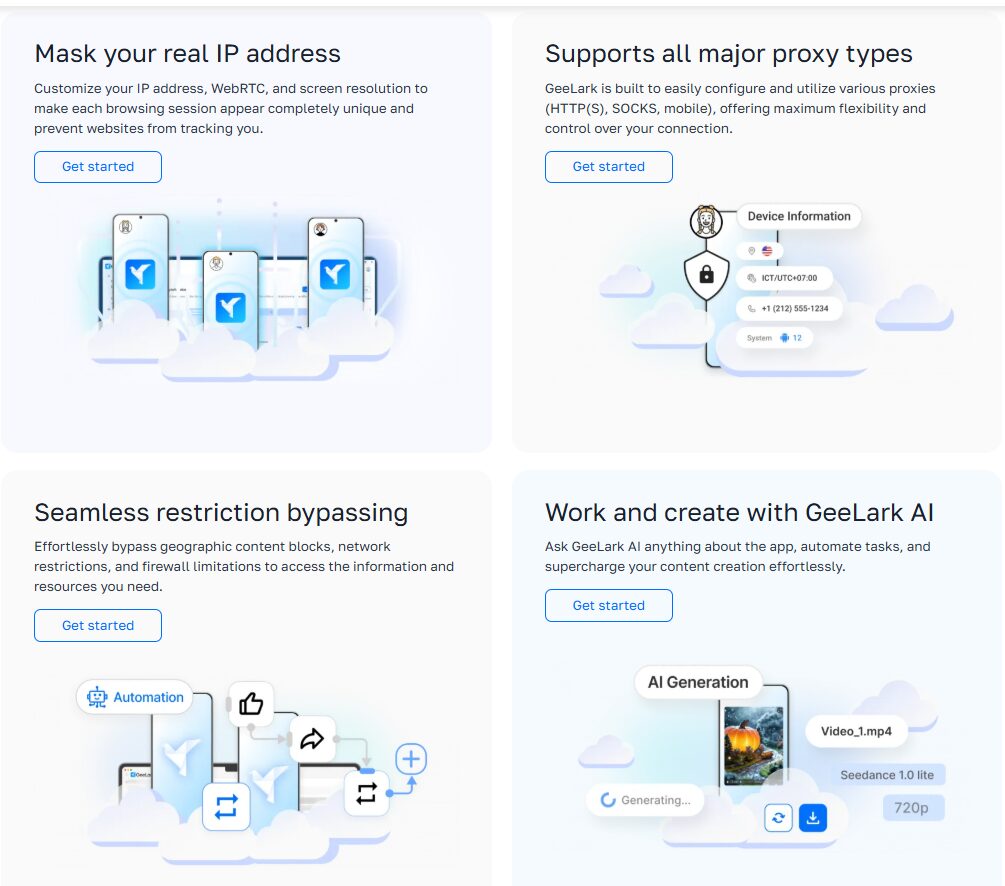 Features of Geelark multi account browser