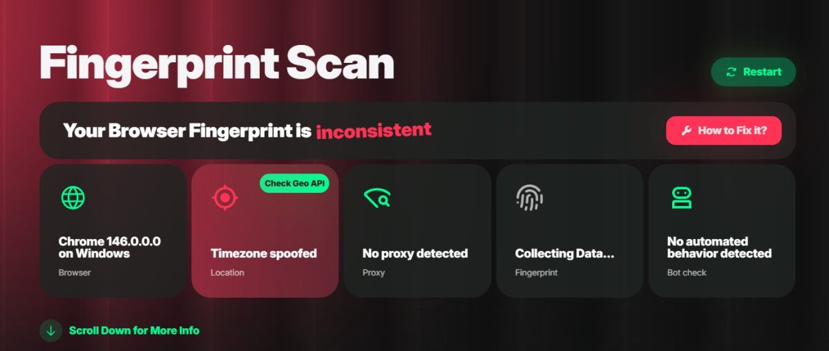 Incogniton