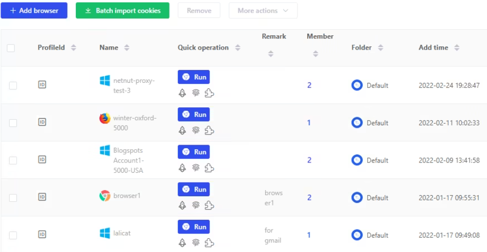 Multiple browser profiles on Lalicat antidetect browser.