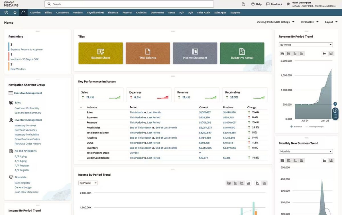 Oracle NetSuite ERP home dashboard showing key performance indicators, financial tiles, income by period trend, and revenue by period trend for executive management.