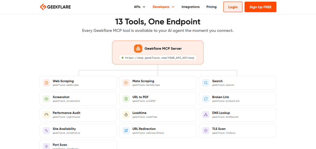 Landing page of Geekflare MCP server