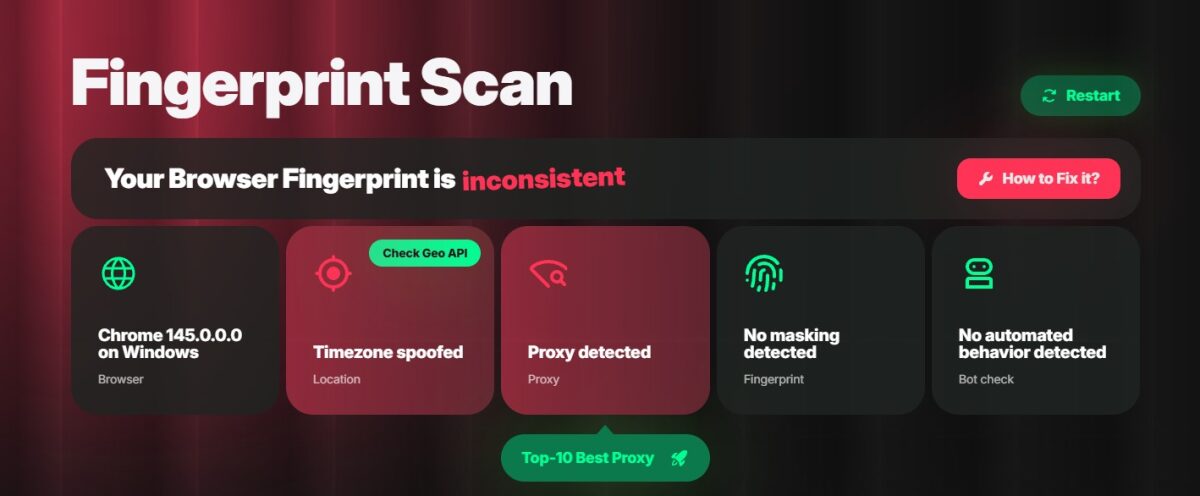 A fingerprint scan report on ixBrowser, flagging an inconsistent fingerprint due to a spoofed timezone and detected proxy, with no masking or bot behavior found.