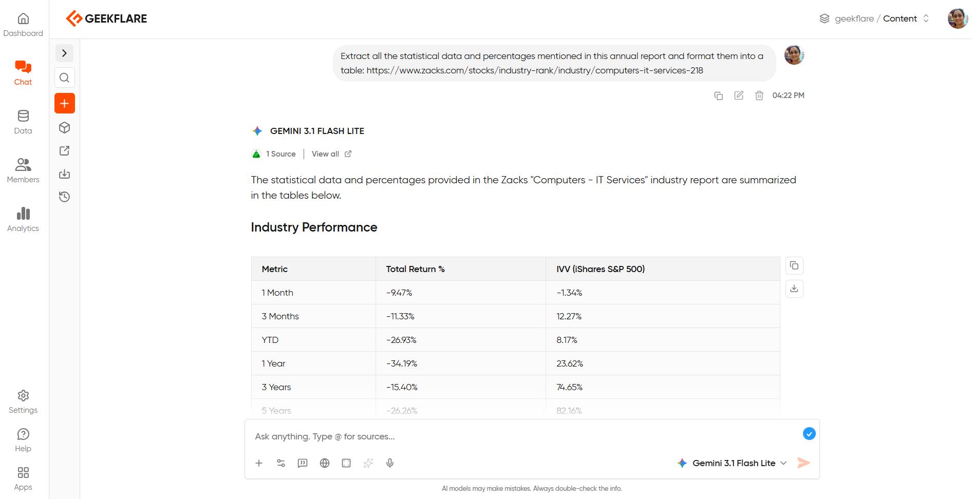question to Geekflare chat on extracting data from a financial report