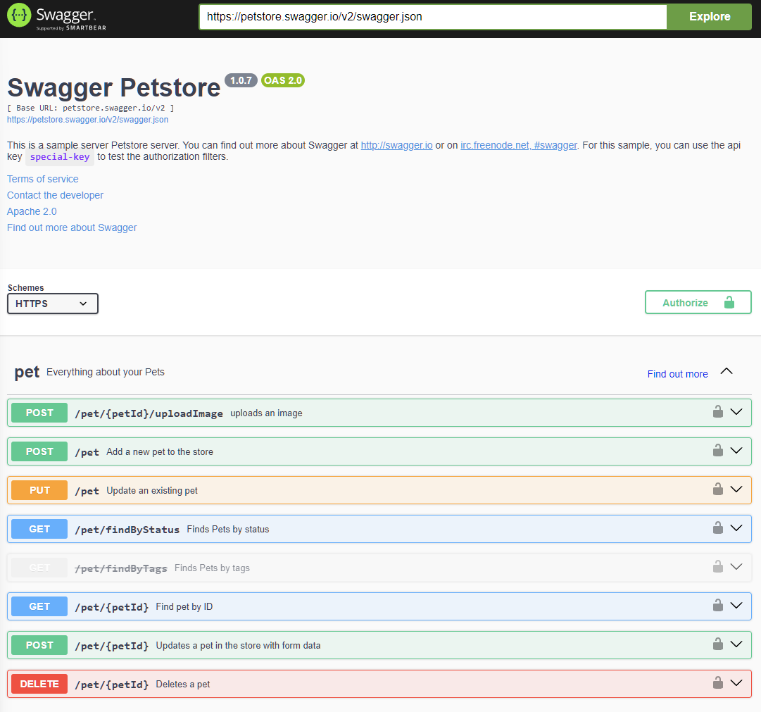 Demo of Swagger UI API documentation