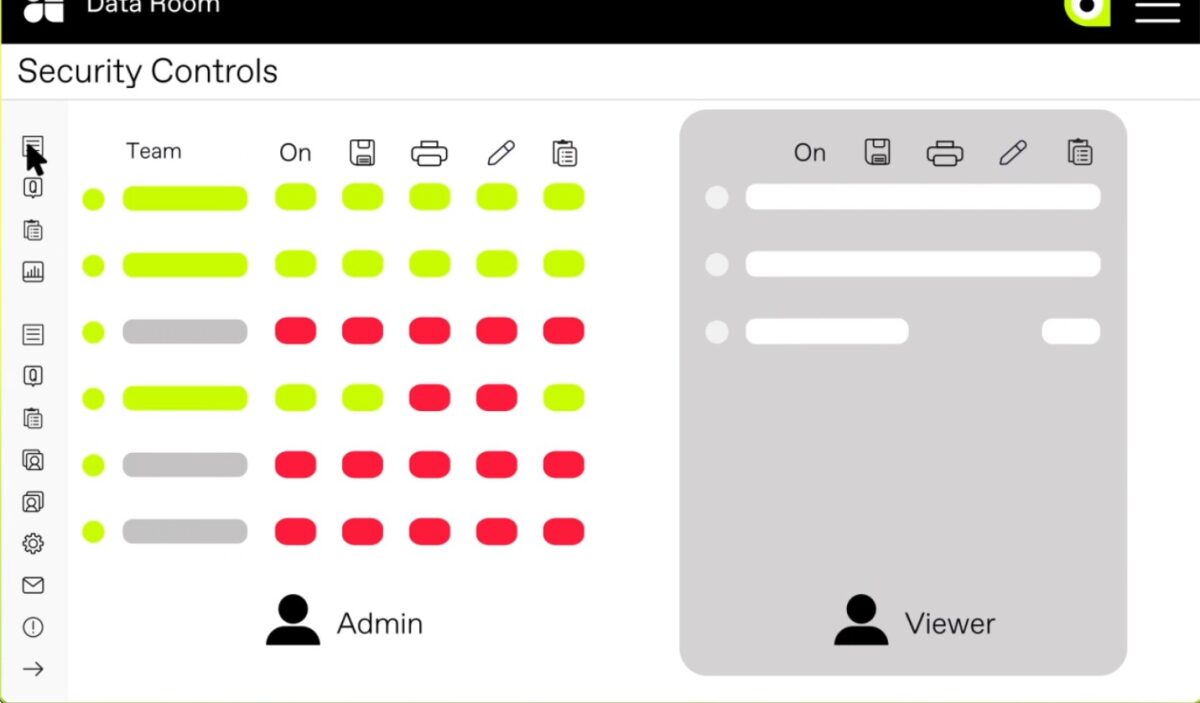 Ansarada virtual data room security controls panel showing granular team permissions for saving, printing, editing, and copying documents.
