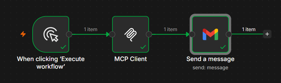 EXAMPLE 2 WORKFLOW