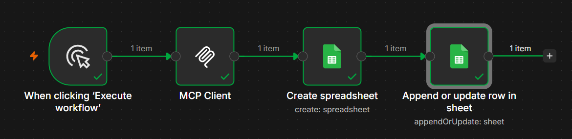 EXAMPLE 1 N8N WORKFLOW