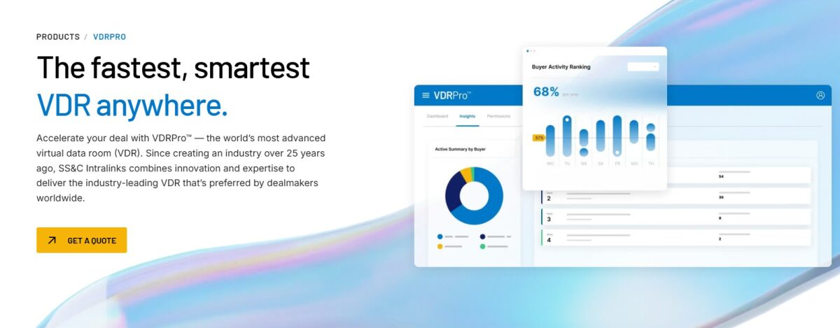 SS&C Intralinks VDRPro dashboard displaying buyer activity ranking and engagement analytics for M&A due diligence.