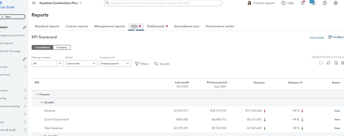 Intuit Enterprise Suite KPI scorecard showing revenue, cost of goods sold, and expense variance across reporting periods.