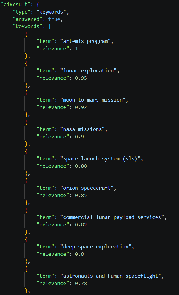 Keyword API Response