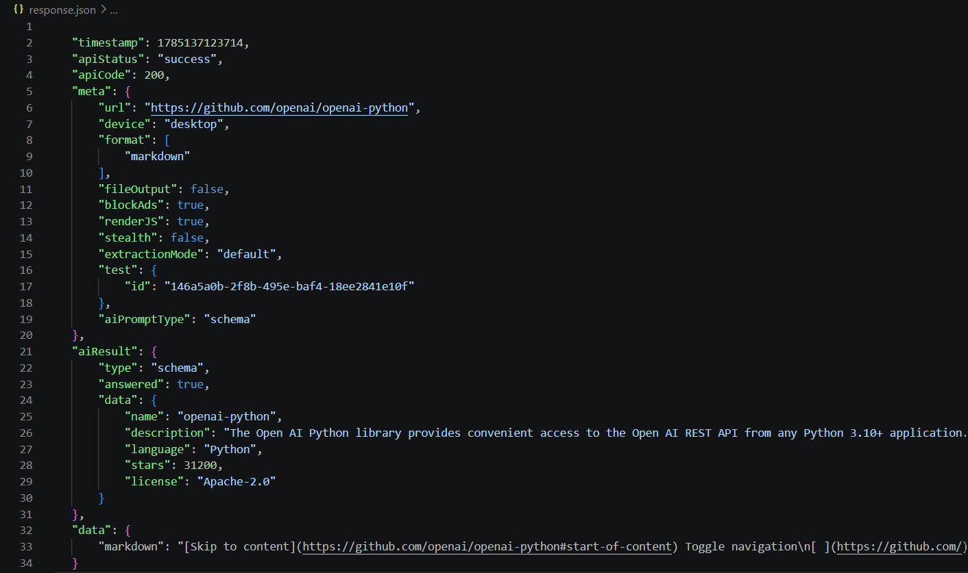 Schema API Response