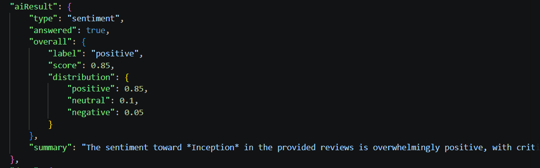 Sentiment API Response