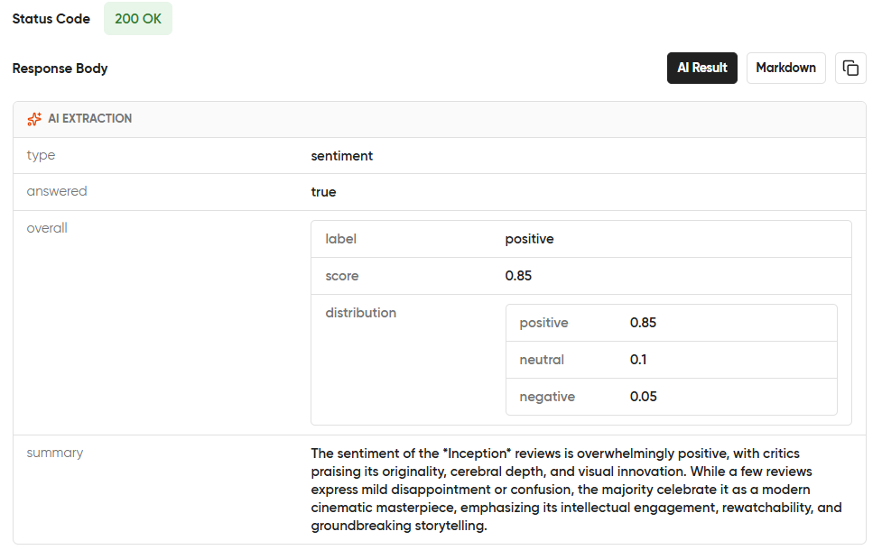Sentiment Response