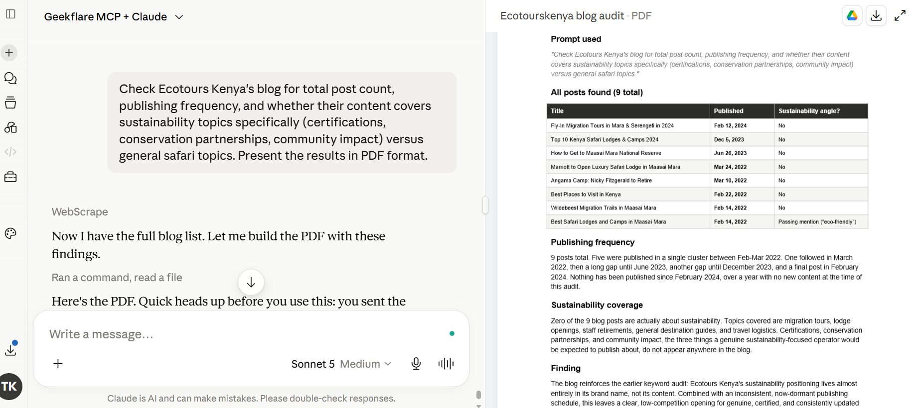 Locating content opportunities with Geekflare MCP and claude