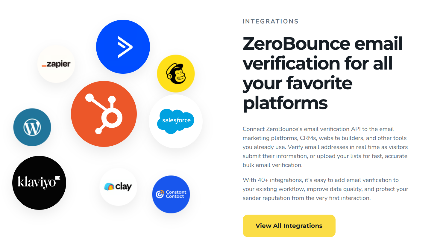 ZeroBounce email verification API