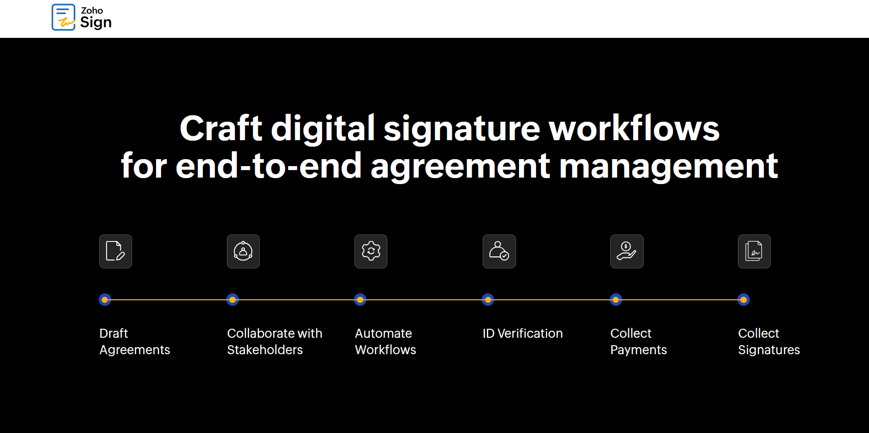 zoho sign api