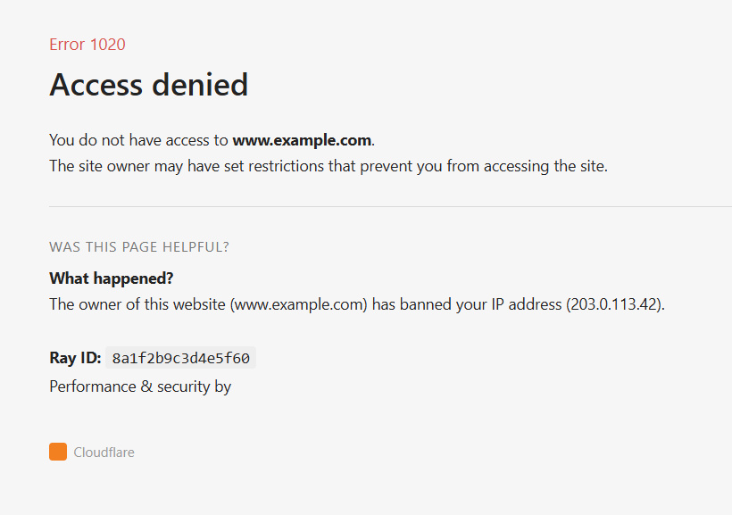 Cloudflare access denied example