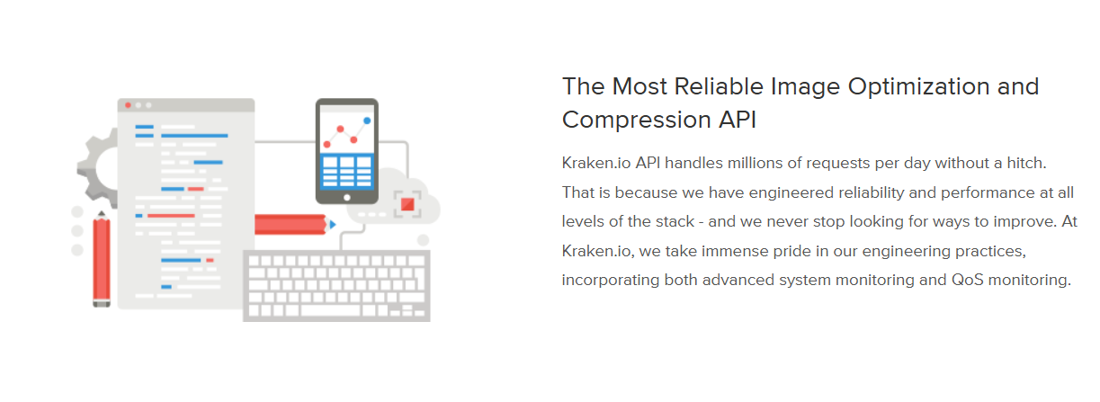 Kraken.io image processing API