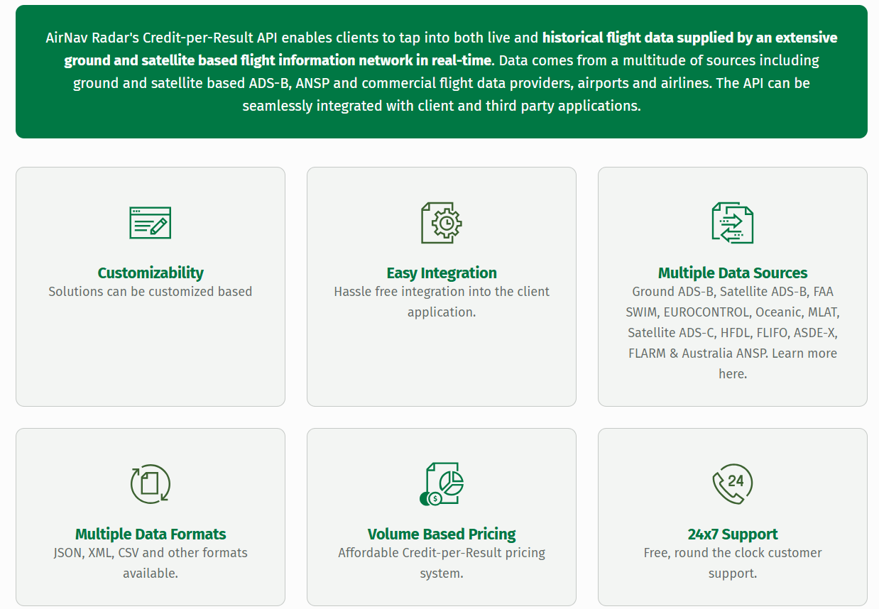AirNAv Radar Flight data api