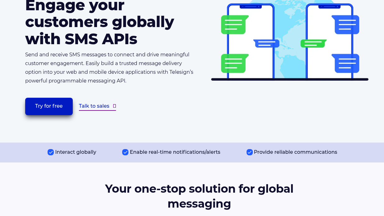 TeleSign SMS API