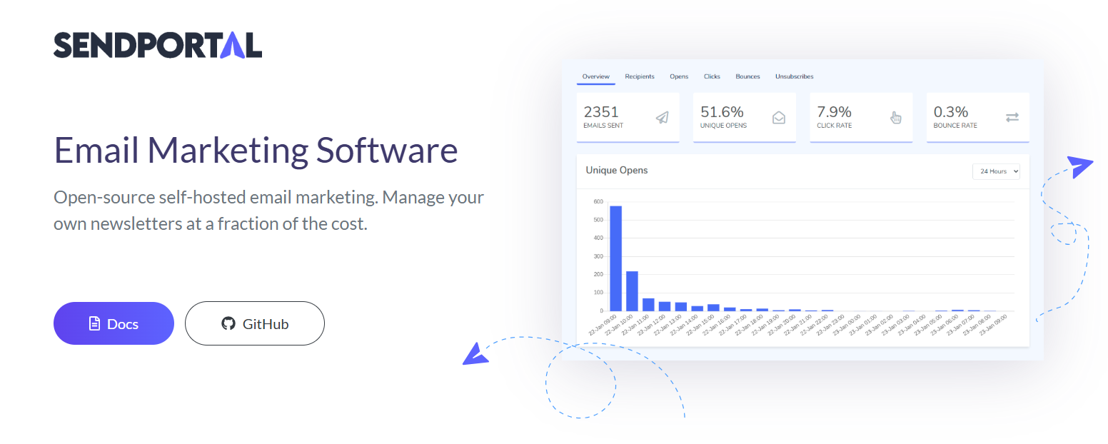 sendportal