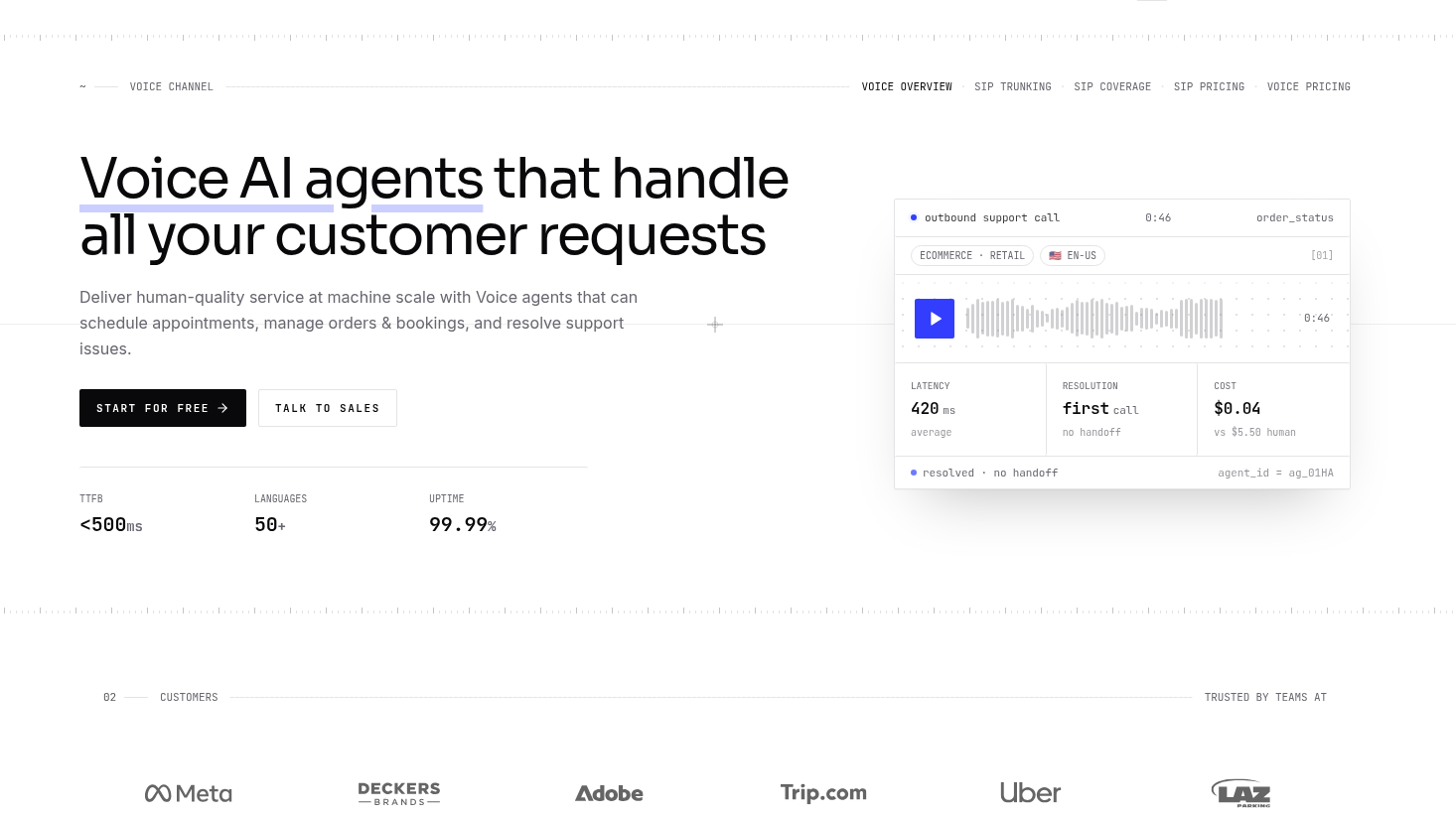 Plivo voice API