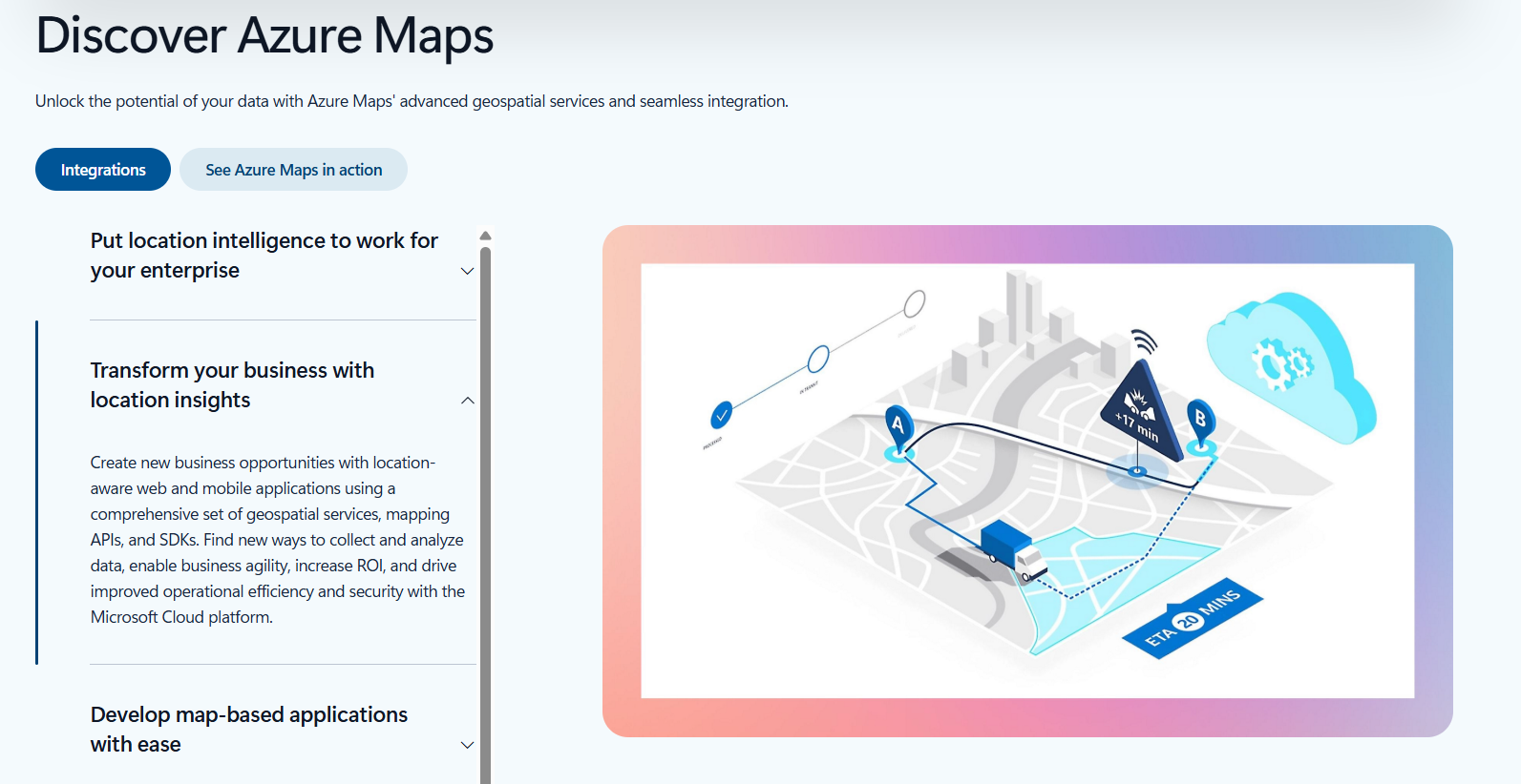 Azure maps