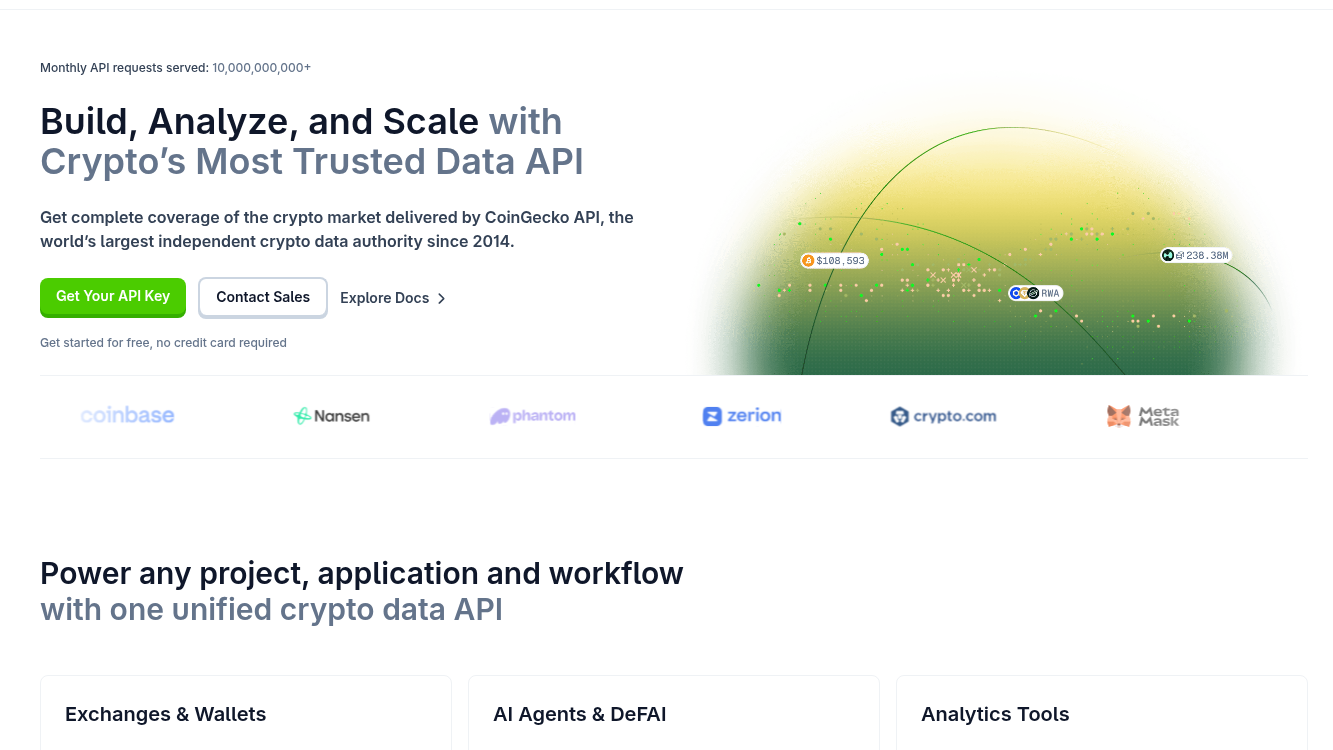 CoinGecko API pricing and plans page