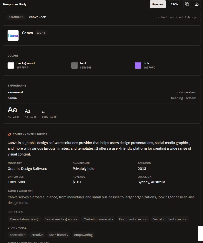 Geekflare Brand API Response in Playground