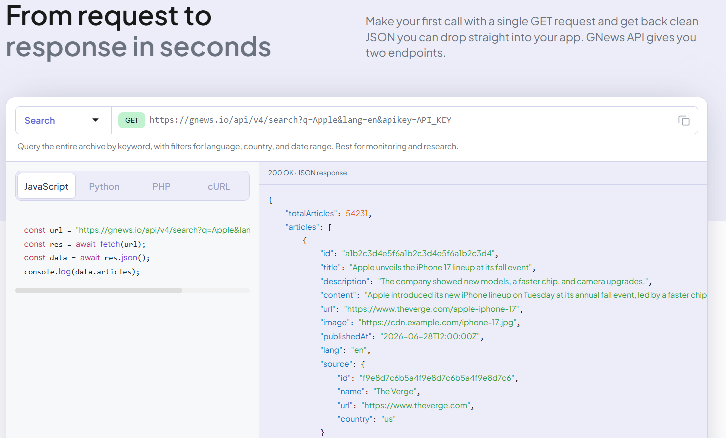 GNews API