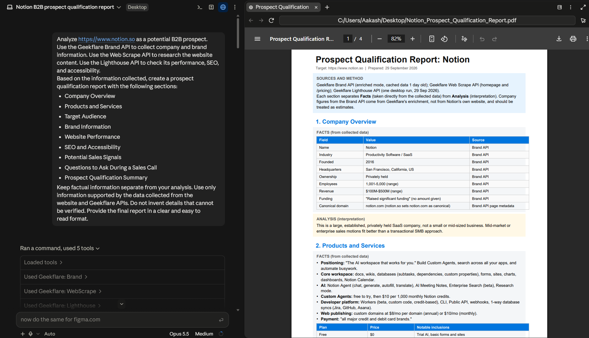 Prospect Qualification Report