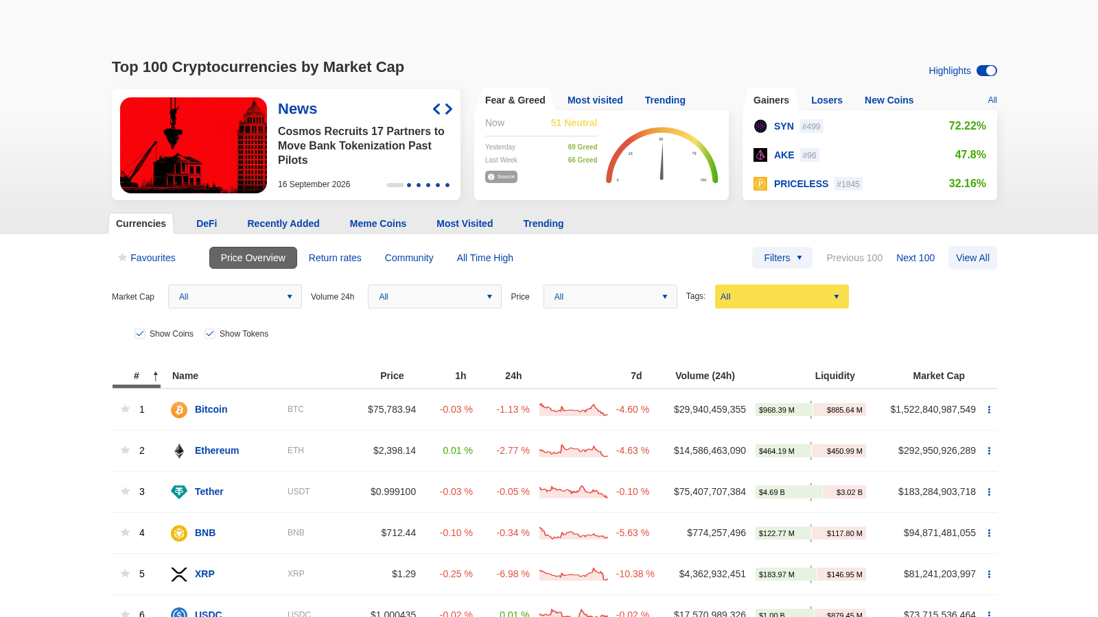 Coinpaprika cryptocurrency market data platform homepage
