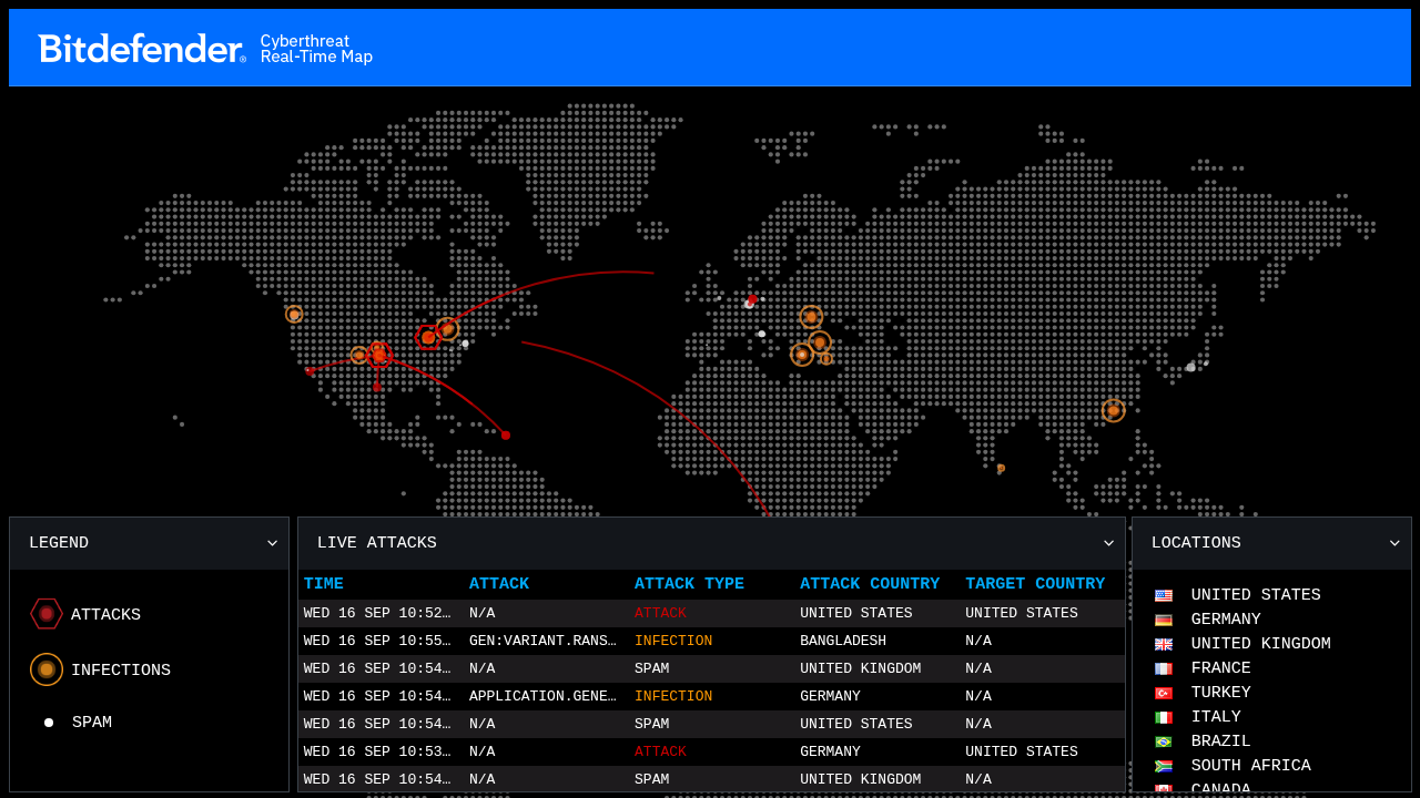 Bitdefender Real-Time Threat Map showing live attacks, infections, and spam